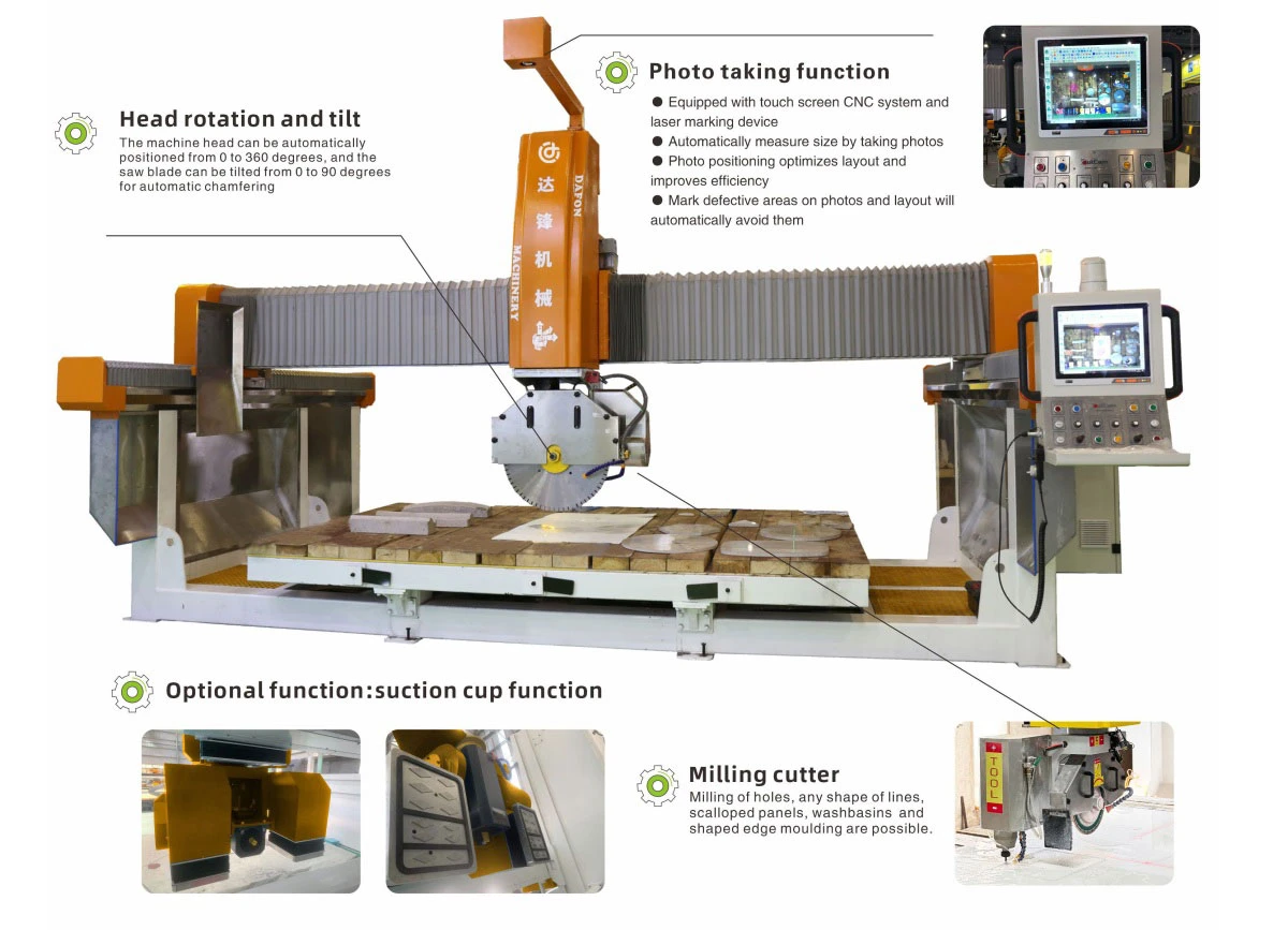 1451-Axis-Bridge-Cutter02